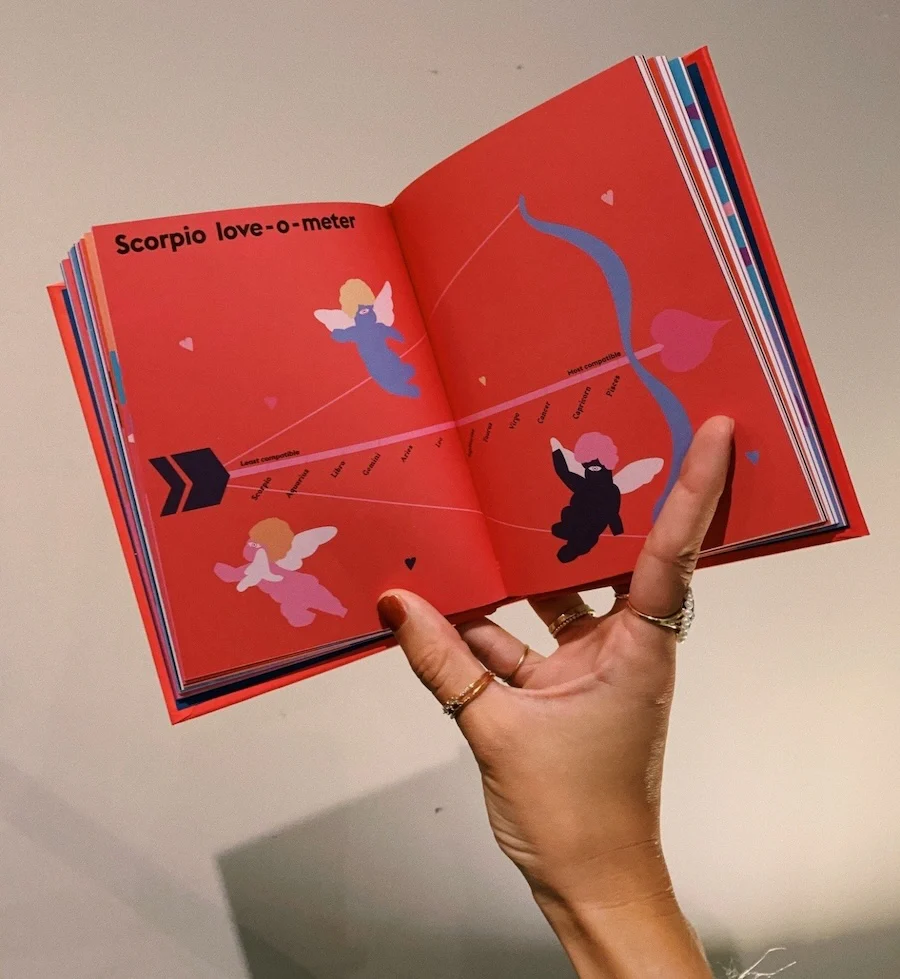 Zodiac Book by Stella Andromeda - Image 30